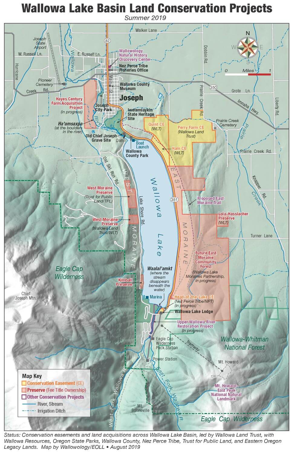 wallowa lake